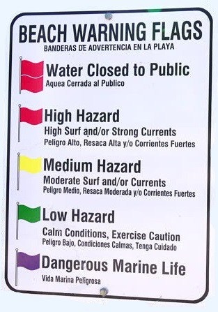 Beach warning flags. Two red flags mean water closed to public. One red flag means high hazard. High surf and/or strong currents. Yellow flag means medium hazard. Moderate surf and/or currents. Green flag means low hazard. Calm conditions, exercise caution. Purple flag means dangerous marine life.